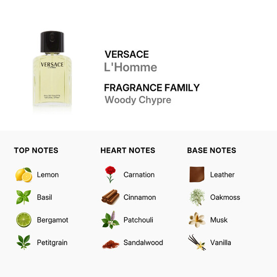 Versace L'Homme / Versace EDT Spray 3.3 oz (m) 8018365140103