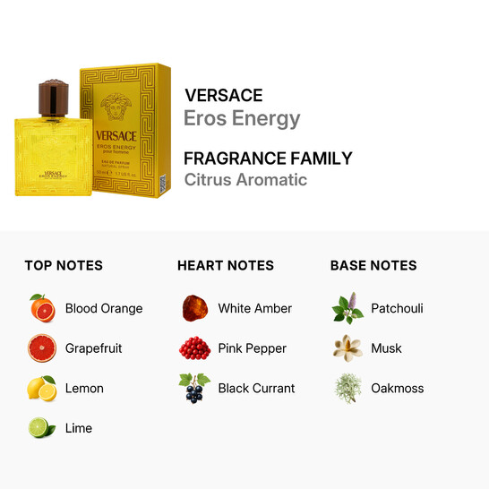 Versace Men's Eros Energy EDP Spray 1.7 oz Fragrances