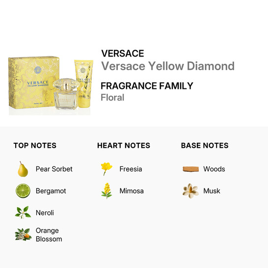 Versace Yellow Diamond / Versace Travel 2pcs EDT Gift Set (w) - 546x546 Image #2
