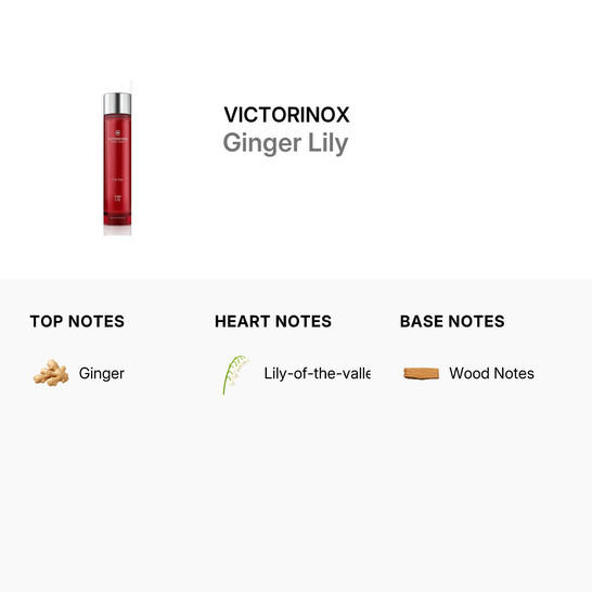Victorinox Ladies Ginger Lily EDT Spray 3.4 oz (Tester) Fragrances