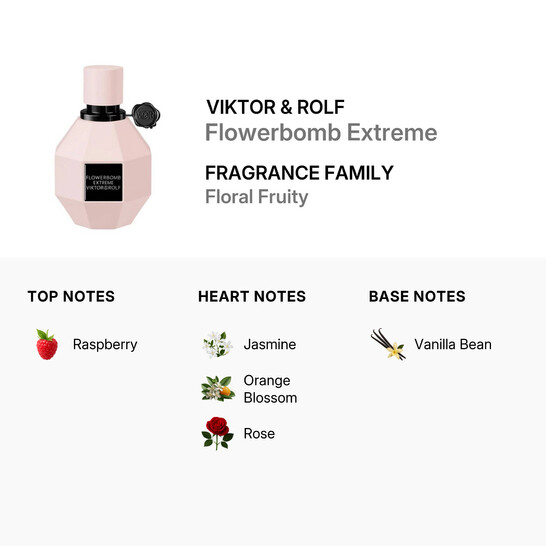 Viktor & Rolf Ladies Flowerbomb Extreme EDP Spray 3.4 oz