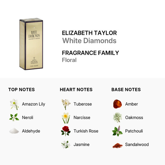 Elizabeth Taylor White Diamonds by Elizabeth Taylor EDT Spray 1.0