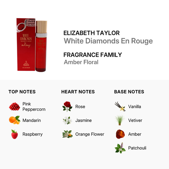 Elizabeth Taylor White Diamonds En Rouge by Elizabeth Taylor for