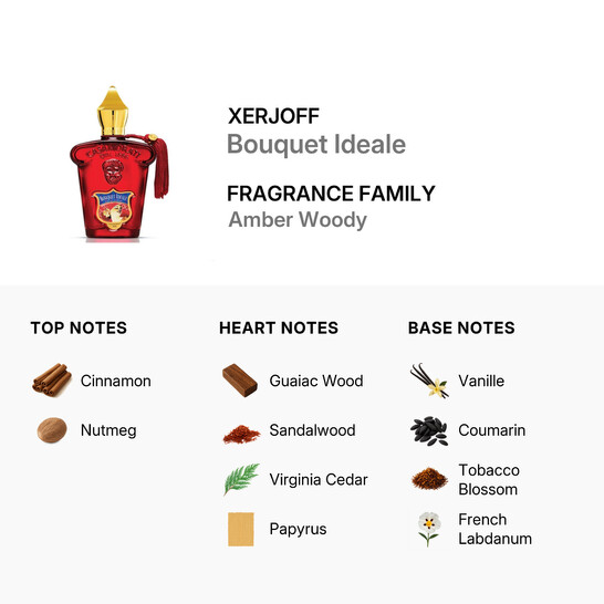 Xerjoff Ladies Casamorati Bouquet Ide EDP 3.4 oz Fragrances