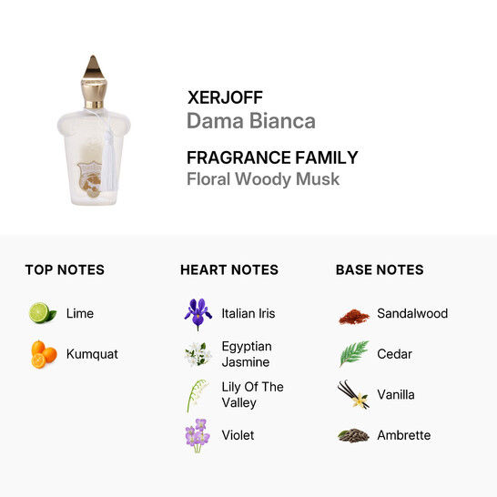 Xerjoff Ladies Casamorati Dama Bianca EDP Spray 3.4 oz (Tester