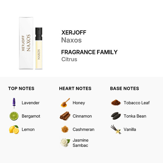Xerjoff Unisex 1861 Naxos EDP Spray 0.06 oz Fragrances