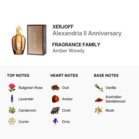 Xerjoff Unisex Alexandria II Anniversary Parfum 3.4 oz Fragrances