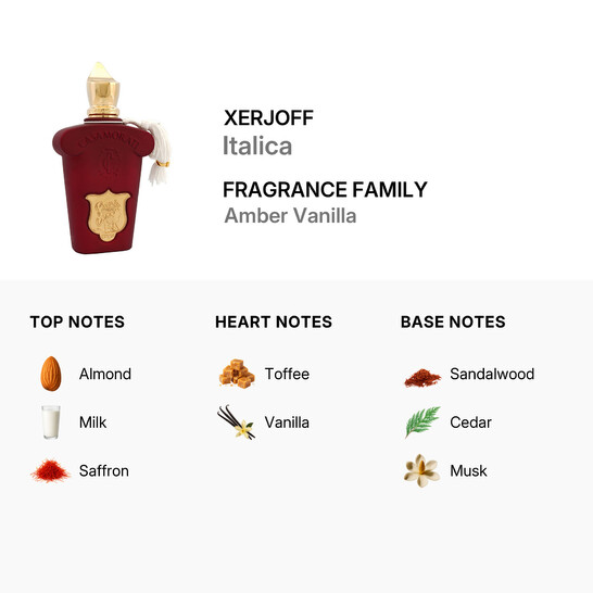 Xerjoff Unisex Casamorati Italica EDP 3.4 oz Fragrances