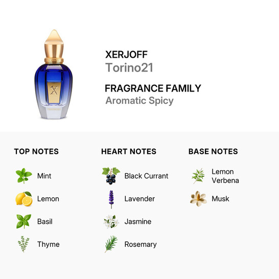 Xerjoff Unisex Torino21 EDP 3.3 oz (Tester) Fragrances