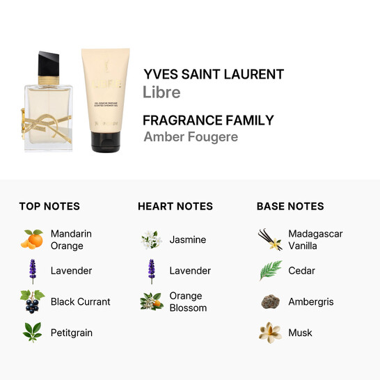 Yves Saint Laurent Ladies Libre 2pcs EDP Gift Set Fragrances