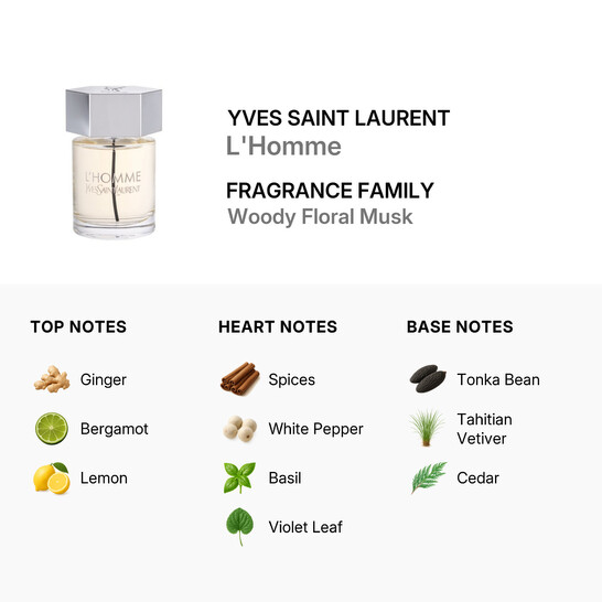 Yves Saint Laurent Men's L'Homme EDT Spray 3.4 oz (Tester