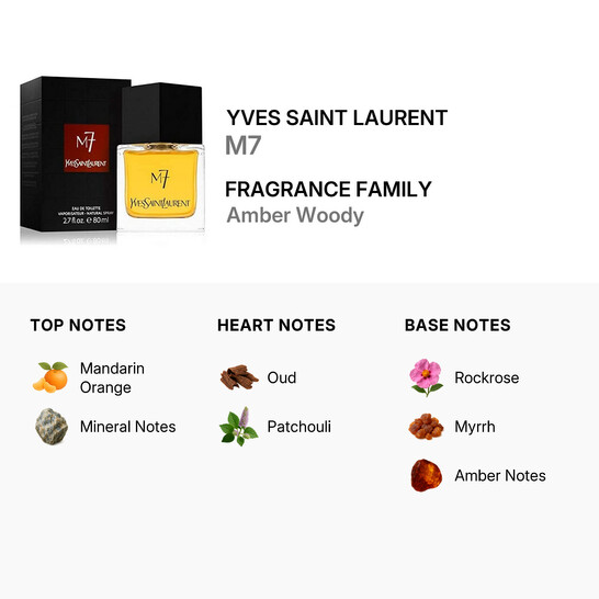 Yves Saint Laurent Men's M7 EDT Spray 2.7 oz Fragrances