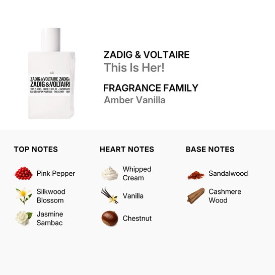 Zadig & Voltaire Ladies This Is Her! Pour Elle EDP 3.4 oz (Tester