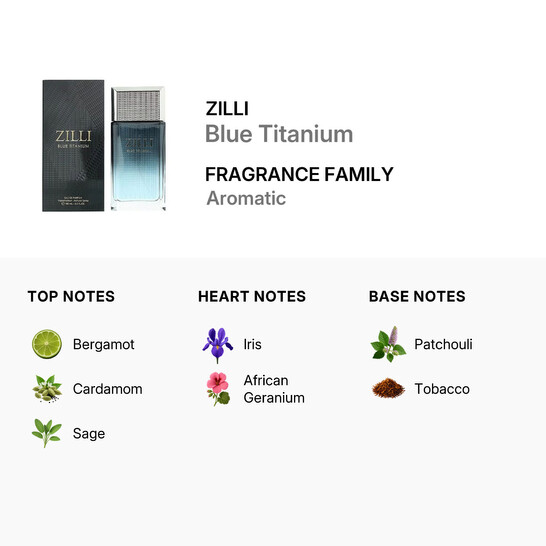 Zilli Men's Blue Titanium EDP Spray 3.3 oz Fragrances