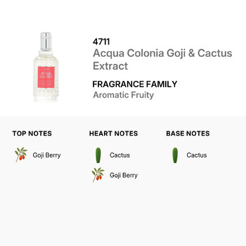 Unisex Acqua Colonia Goji & Cactus Extract EDC Spray 1.7 oz (Tester) Fragrances 4011700747924