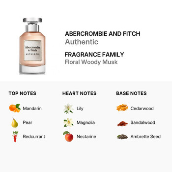 Ladies  Replica Sunglasses EDP Spray 3.4 oz (Tester) Fragrances 085715166548