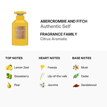 Ladies  Replica Sunglasses Self EDP Spray 3.3 oz Fragrances 085715168405