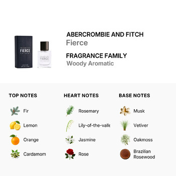 Abercrombie And Fitch Fragrances & Perfumes - Jomashop