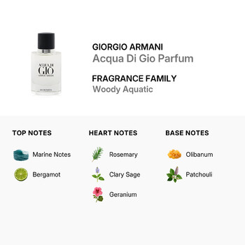 Acqua Di Gio Men / Giorgio Armani Parfum Refillable Spray 1.35 oz (40 ml) (M)