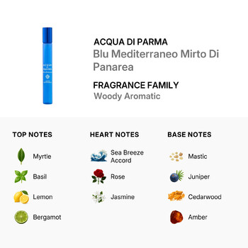 Blu Mediterraneo Mirto Di Panarea EDT Rollerball 0.33 oz Fragrances 8028713572821