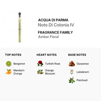 Note Di Colonia IV EDC 0.12 oz Fragrances