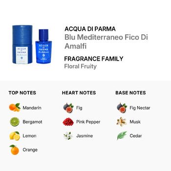 Unisex Blu Mediterraneo Fico Di Amalfi EDT Spray 0.17 oz Fragrances 8028713572081