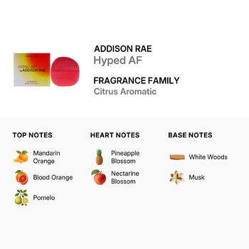 Ladies Hyped AF EDP Spray 3.4 oz Fragrances 850042115169