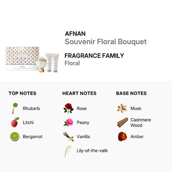 Ladies Souvenir Floral Bouquet Gift Set Fragrances 6290171073208