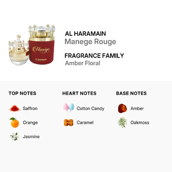 Ladies Manege Rouge EDP Spray 2.54 oz (Tester) Fragrances 0742305896541