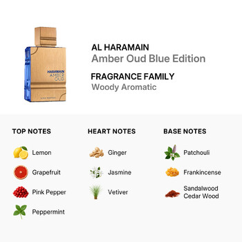 Men's Amber Oud Blue Edition EDP Spray 2 oz (Tester) Fragrances 6291106812275