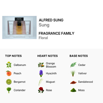 Ladies Sung 3 oz Gift Set Fragrances 719346149648