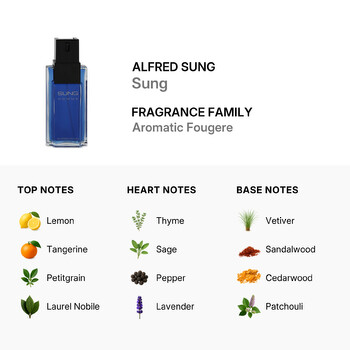 Men's Homme EDT Spray 3.4 oz (Tester) Fragrances 067724079101