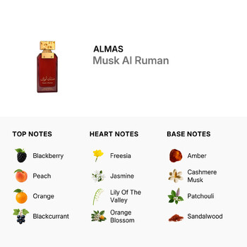 Ladies Musk Al Ruman EDP Spray 3.4 oz Fragrances 6287015123410