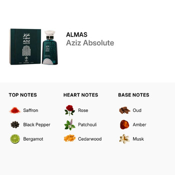 Men's Aziz Absolute EDP Spray 3.4 oz Fragrances 6288002810948