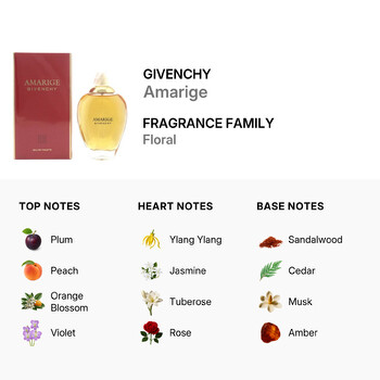 Amarige By Givenvchy Eau De Toilette Spray For Women 3.3 Oz.(100 ml)