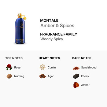 Amber & Spices / Montale EDP Spray 3.3 oz (100 ml) (u)
