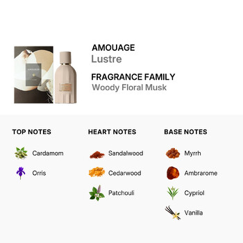 Unisex Lustre EDP Spray 3.4 oz Fragrances 701666411031
