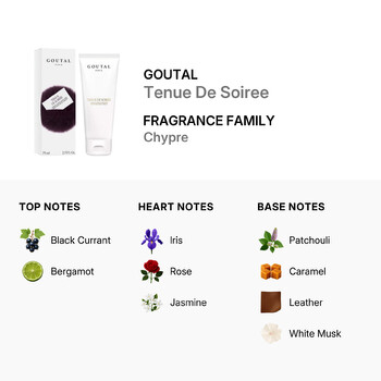 Annick Goutal Ladies Tenue De Soiree Body Cream 2.5 oz Fragrances 711367116791