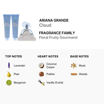 Ladies Cloud Gift Set Fragrances 810101507137