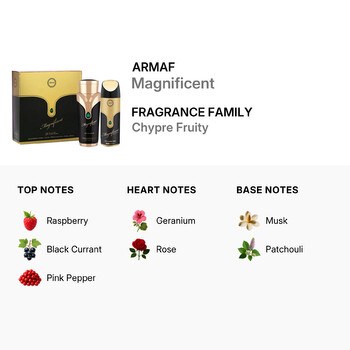 Ladies Magnificent Gift Set Fragrances 6294015135886