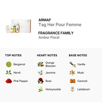 Ladies Tag Her Pour Femme Gift Set Fragrances 6085010091068