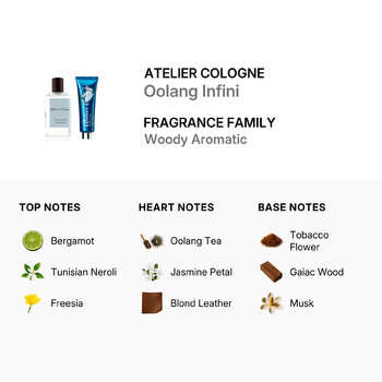 Unisex Oolang Infini 2pcs EDC Gift Set Fragrances 3614273862097