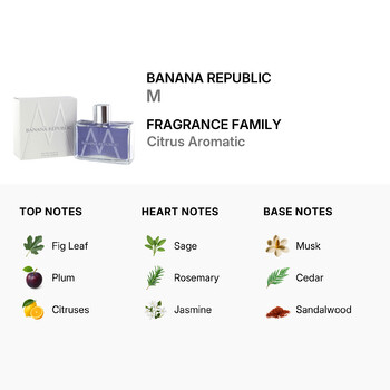 Men / Banana Republic EDT Spray 4.2 oz (125 ml) (m)