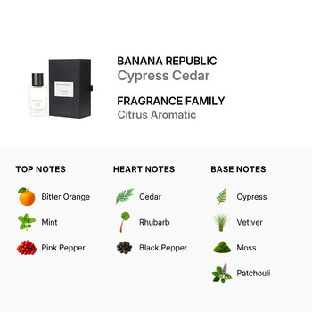 Unisex Cypress Cedar EDP 2.5 oz Fragrances 840797116528