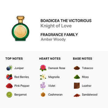 Men's Knight of Love EDP 3.4 oz Fragrances 5060475233742