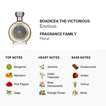 Unisex Envious EDP Spray 3.4 oz Fragrances 5060475233407