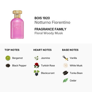 Ladies Notturno Fiorentino EDP Spray 3.38 oz (Tester) Fragrances 0607854203150