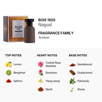 Men's Nagud EDP 1.7 oz Fragrances 8055277280442