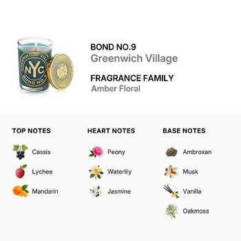 Greenwich Village 6.4 oz Scented Candle 888874007475