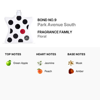 Ladies Park Avenue South EDP Spray 3.3 oz (Tester) Fragrances 888874055162